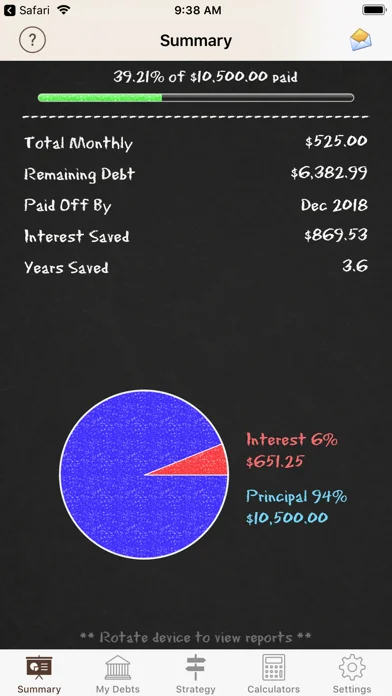 Debt Manager