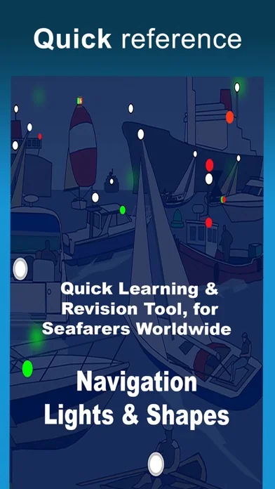 ColRegs: Nav Lights & Shapes