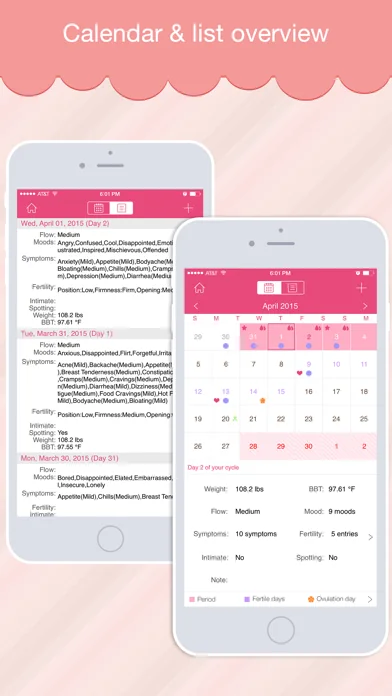Menstruation Assistent Pro