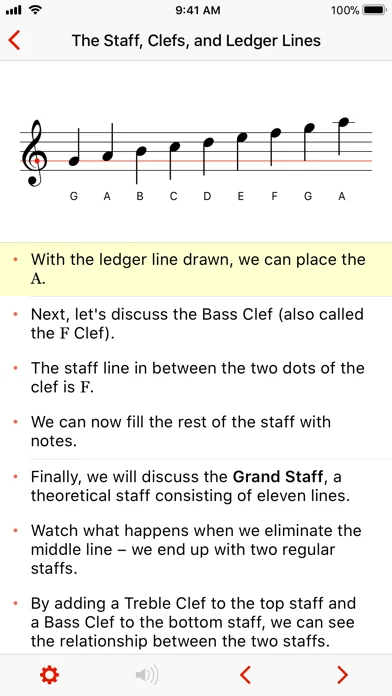 Theory Lessons