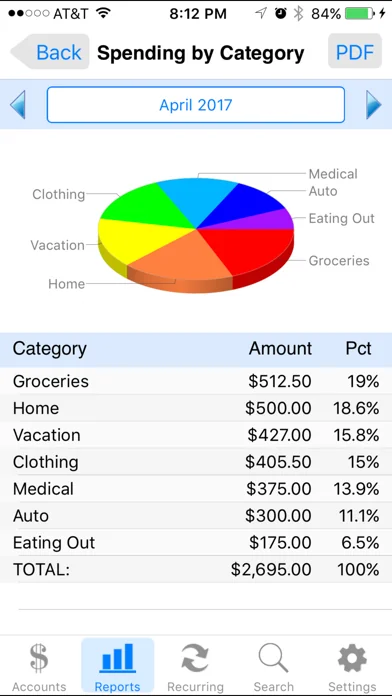 Accounts 2 Checkbook