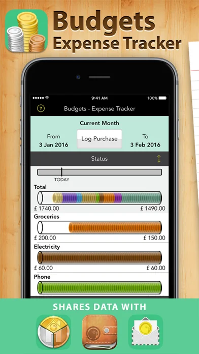 Budgets Pro - Expense Tracker