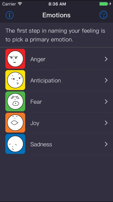 emotionary+ by Funny Feelings®