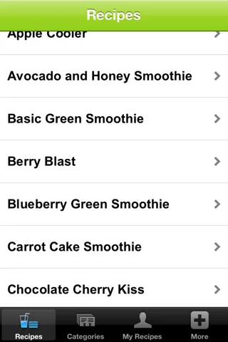 Smoothie Recipes: Green Smoothie Edition