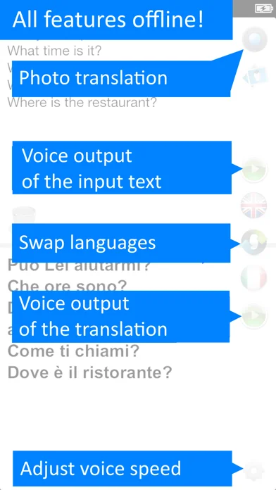 Tradurre Offline: Inglese Pro