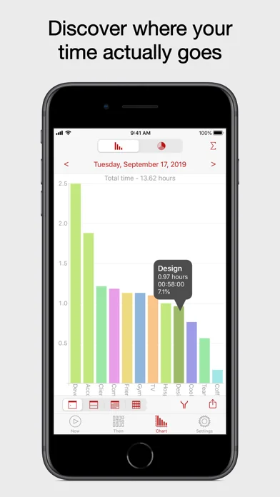 Now Then Time Tracking Pro screenshot 1