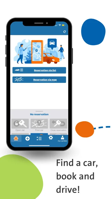 cambio CarSharing