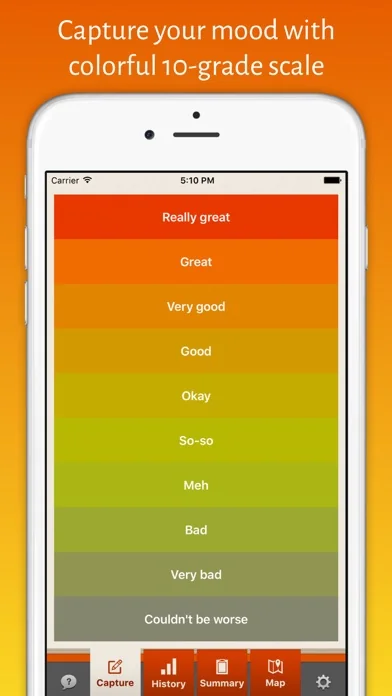 iMoodJournal - Mood Diary screenshot 1