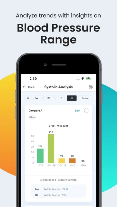 Blutdruck App Tagebuch SmartBP screenshot 4