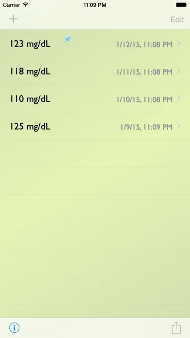 Glucose Recorder