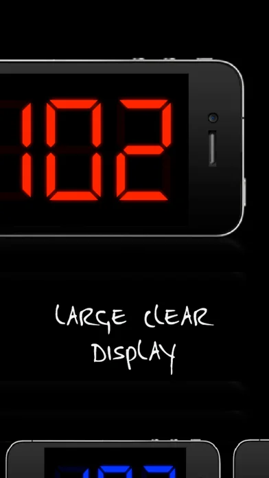 SpeedGlow Speedometer - Gesture Controlled Speedo