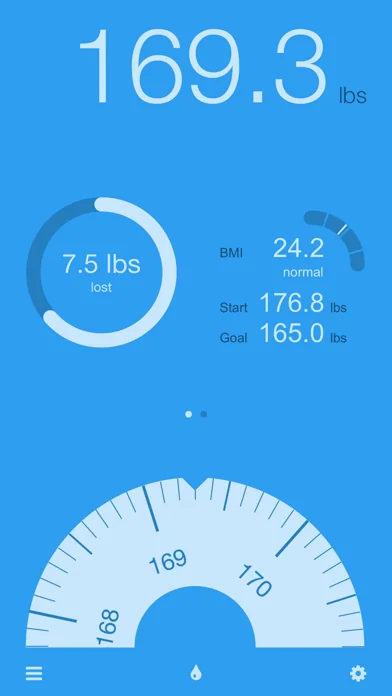 Gewichtstracker – DailyWeight