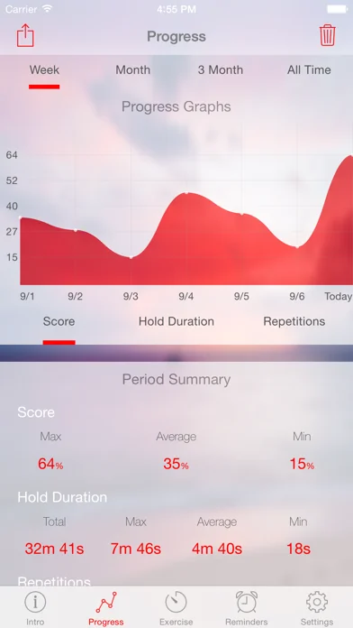 myKegel Kegel Exercise Trainer screenshot 2