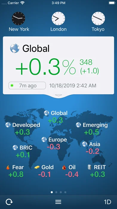 WorldStock
