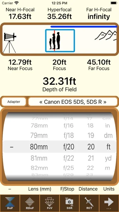 SetMyCamera Pro