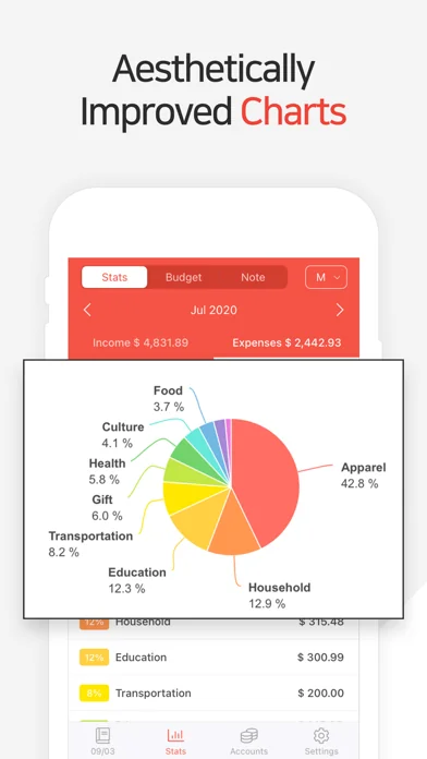 Haushaltsbuch : Money Manager screenshot 3