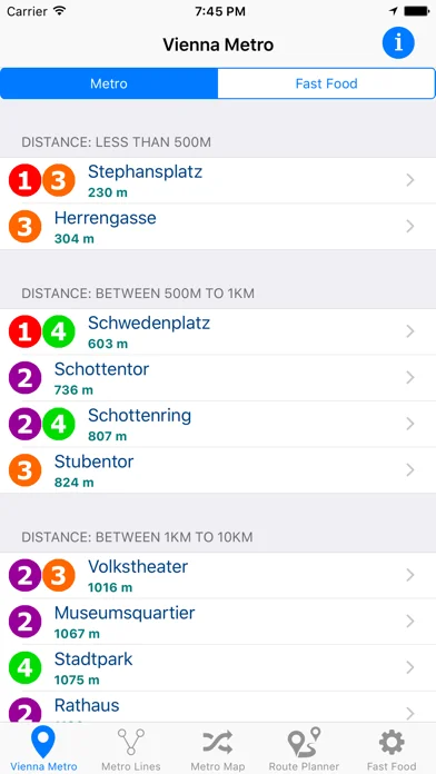 Wien U-Bahn