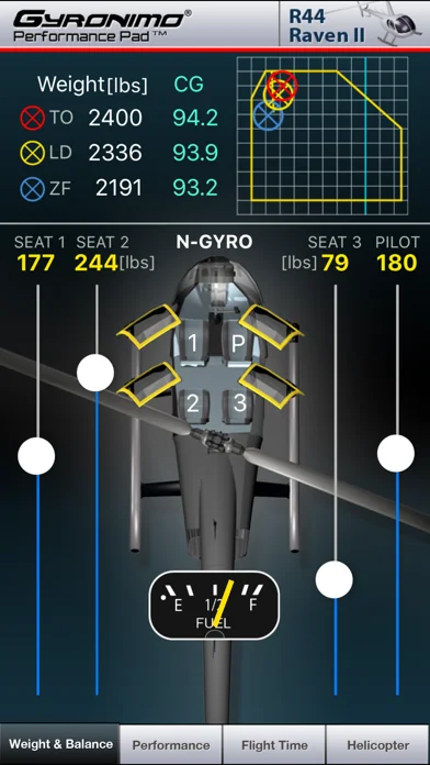 R44 Pad XS