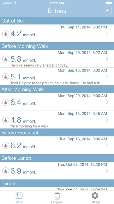 GlucoSweet - Diabetes Logbook