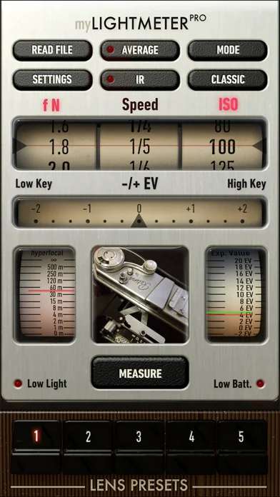 myLightMeter PRO