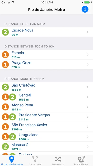 Rio de Janeiro Metro