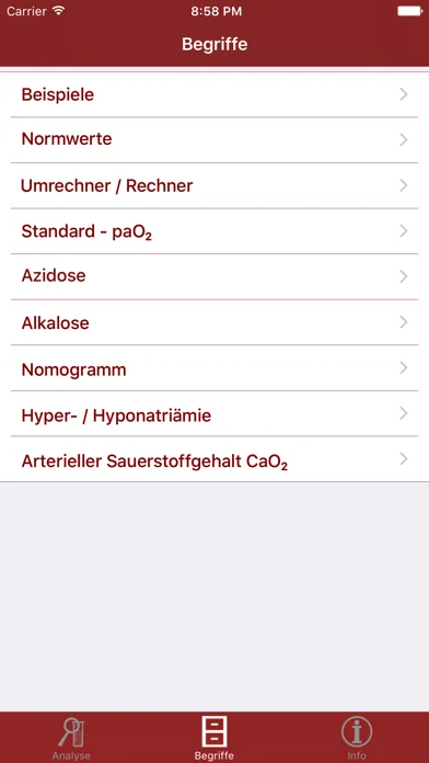 BGA - Blutgasanalyse
