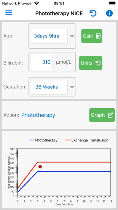Phototherapy