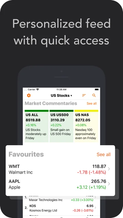 Investtech Stocks Analysis App screenshot 4