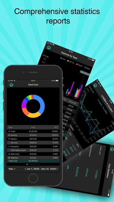 Fuel Monitor Pro screenshot 3