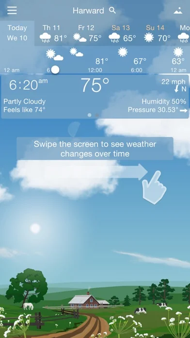 YoWindow Weather