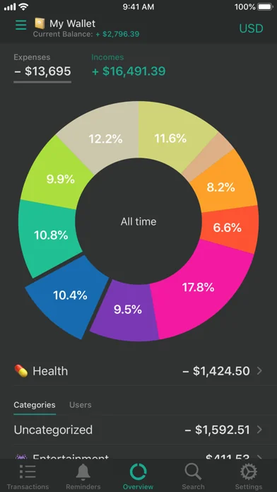 CashSync: Expense tracking