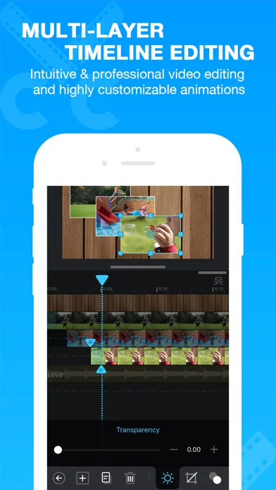 Cute CUT Pro
