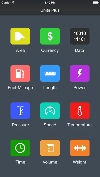 Unit Converter - Best Unit App screenshot 1