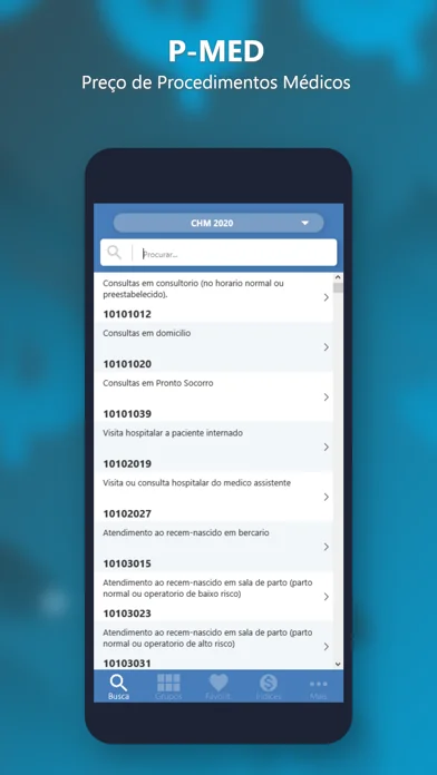 PMED - Preço Médico TUSS CBHPM