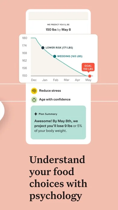 Noom: Gesund Abnehmen screenshot 2