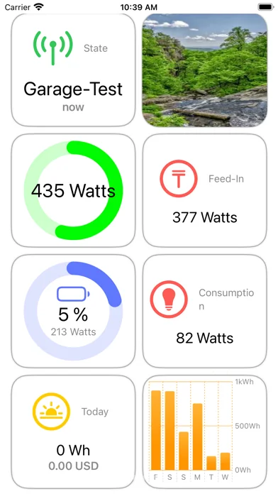 Solar Check