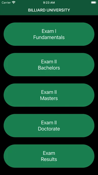 Billiard University Exams
