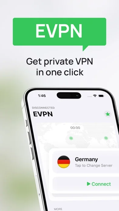 EVPN - Турбо ВПН Украина