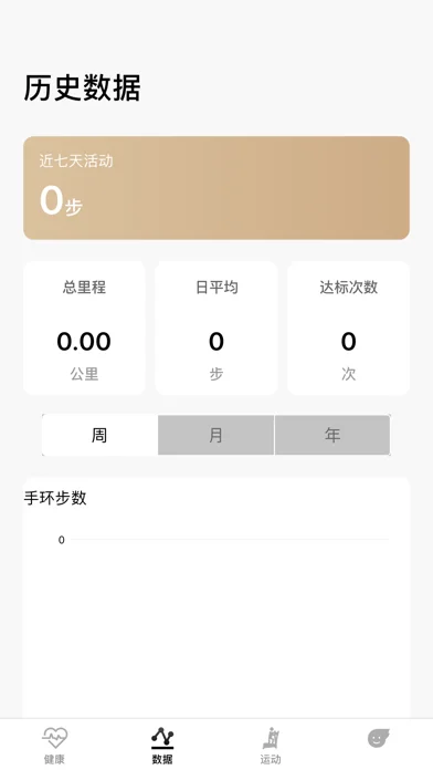Laxasfit screenshot 2