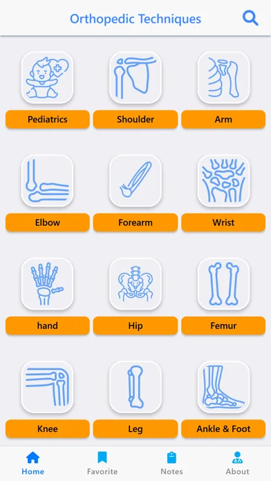 Orthopedic Surgery Techniques