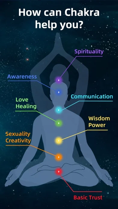 Chakra Meditation Reiki Guided