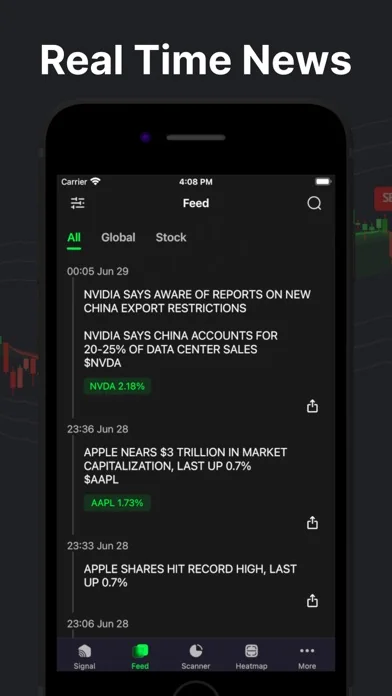AI Trade Algo screenshot 4