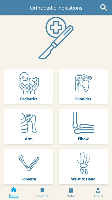 Orthopedic Indications