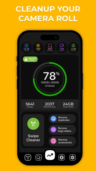 Swipe Wipe Photo Cleaner AI