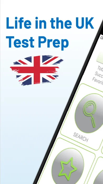 Life in UK: Exam 2026