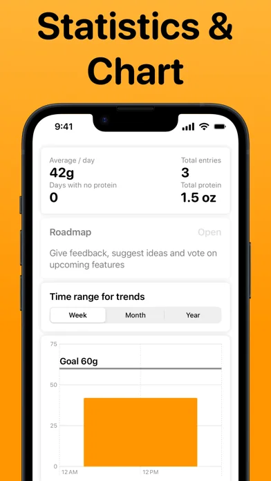 Protein Zähler screenshot 3