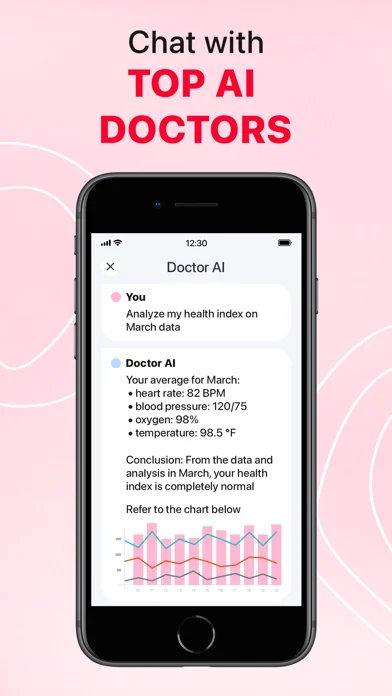 iCardiac: Herzmonitor screenshot 4