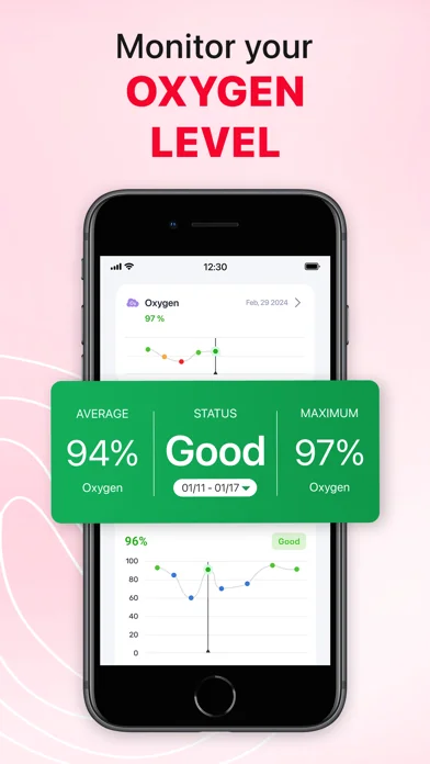 iCardiac: Herzmonitor