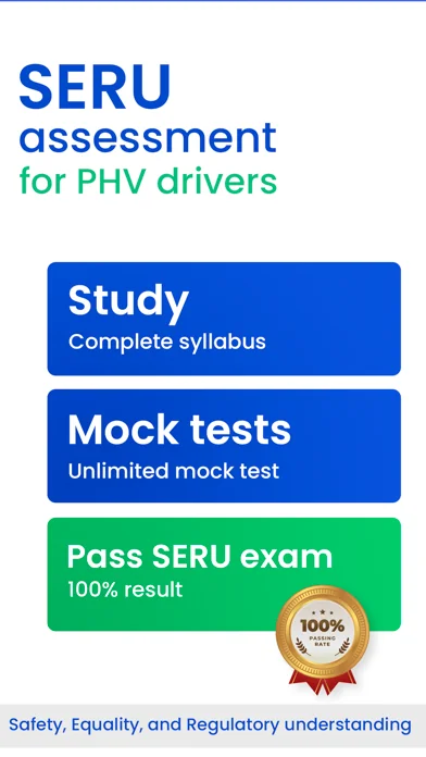 Seru mock test, MCQ, Theory