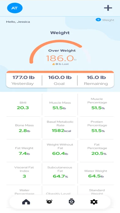 iHome Fitness & Health